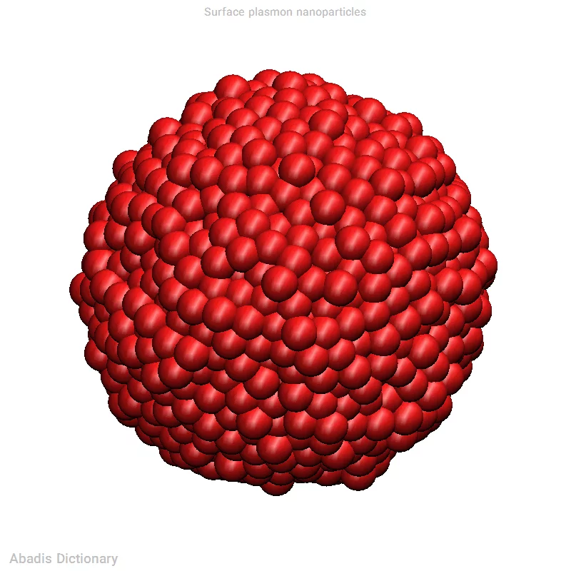 surface plasmon nanoparticles